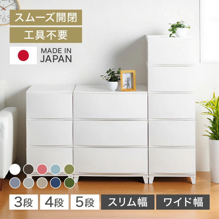 产品类别