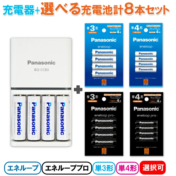 家用电器（电池、LED灯泡、消耗品等）、安防用品（无线电铃、插座定时器等）、智能手机配件等。