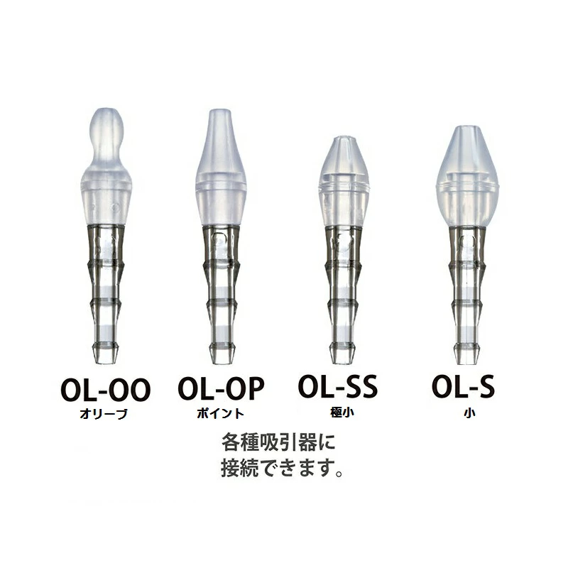 送货/运费