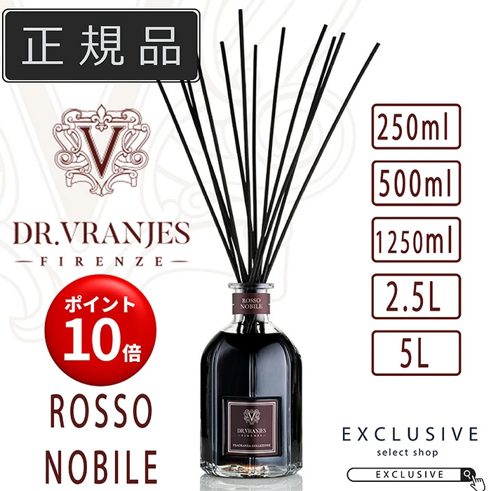 弗拉涅斯博士
