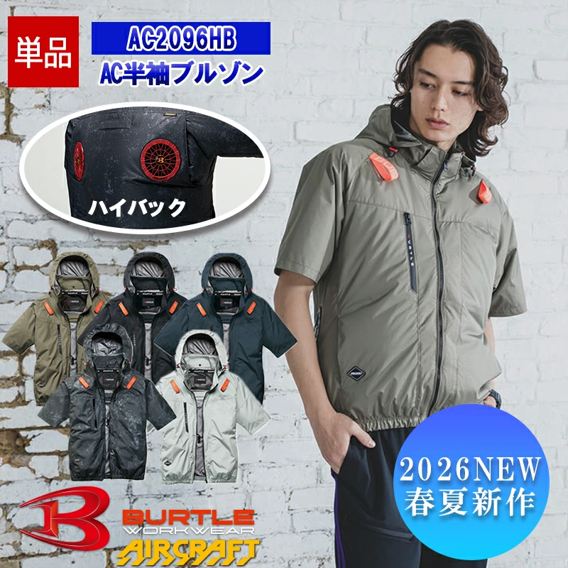 ---------- 购物信息 ----------
